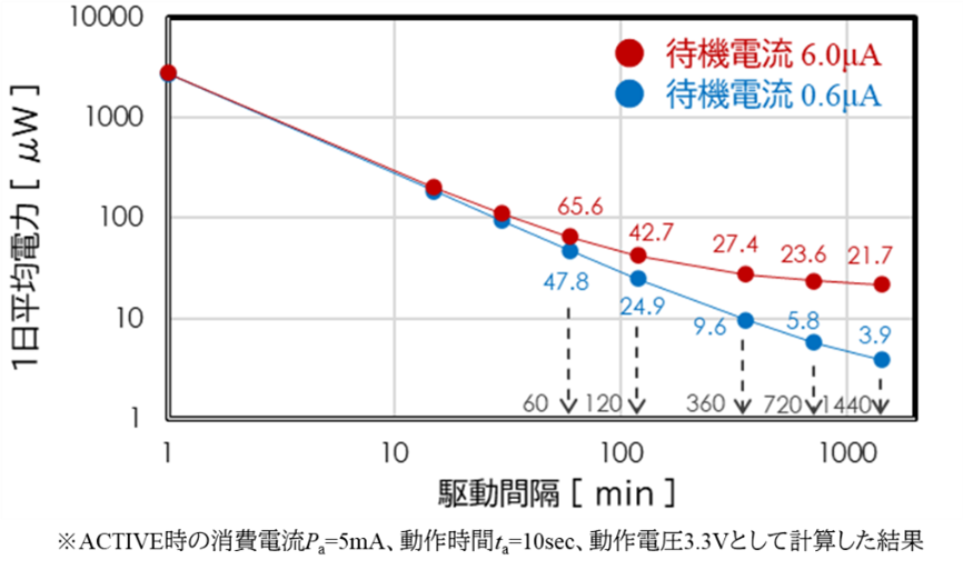 ../_images/2.4.2.png