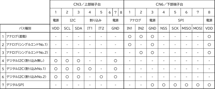 ../_images/3.5.2.png