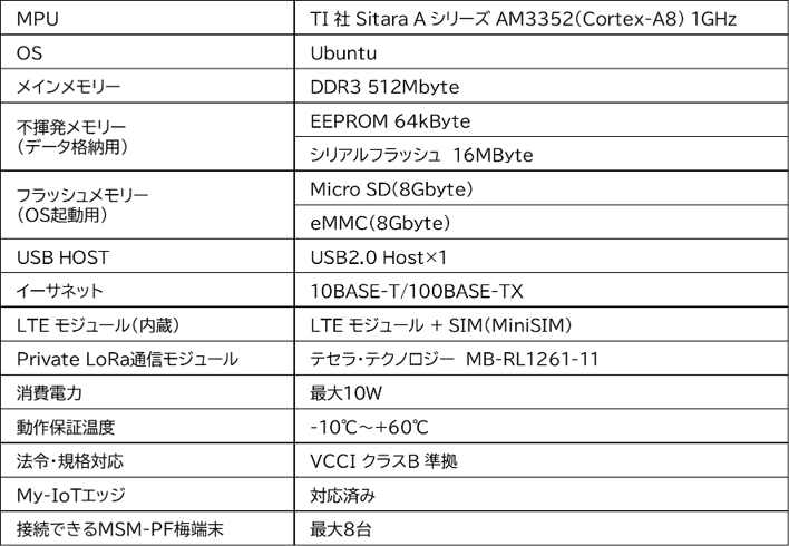 ../_images/3.8.1.png