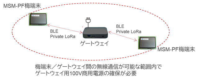 ../_images/4.3.2.png