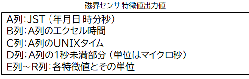 ../_images/5.5.12.png