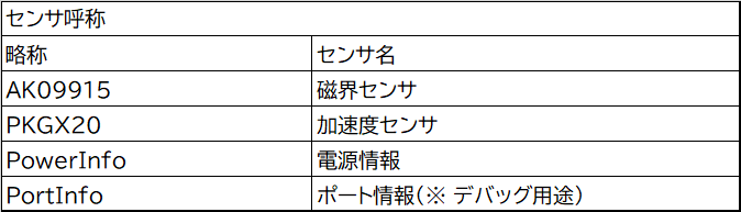 ../_images/5.5.15.png