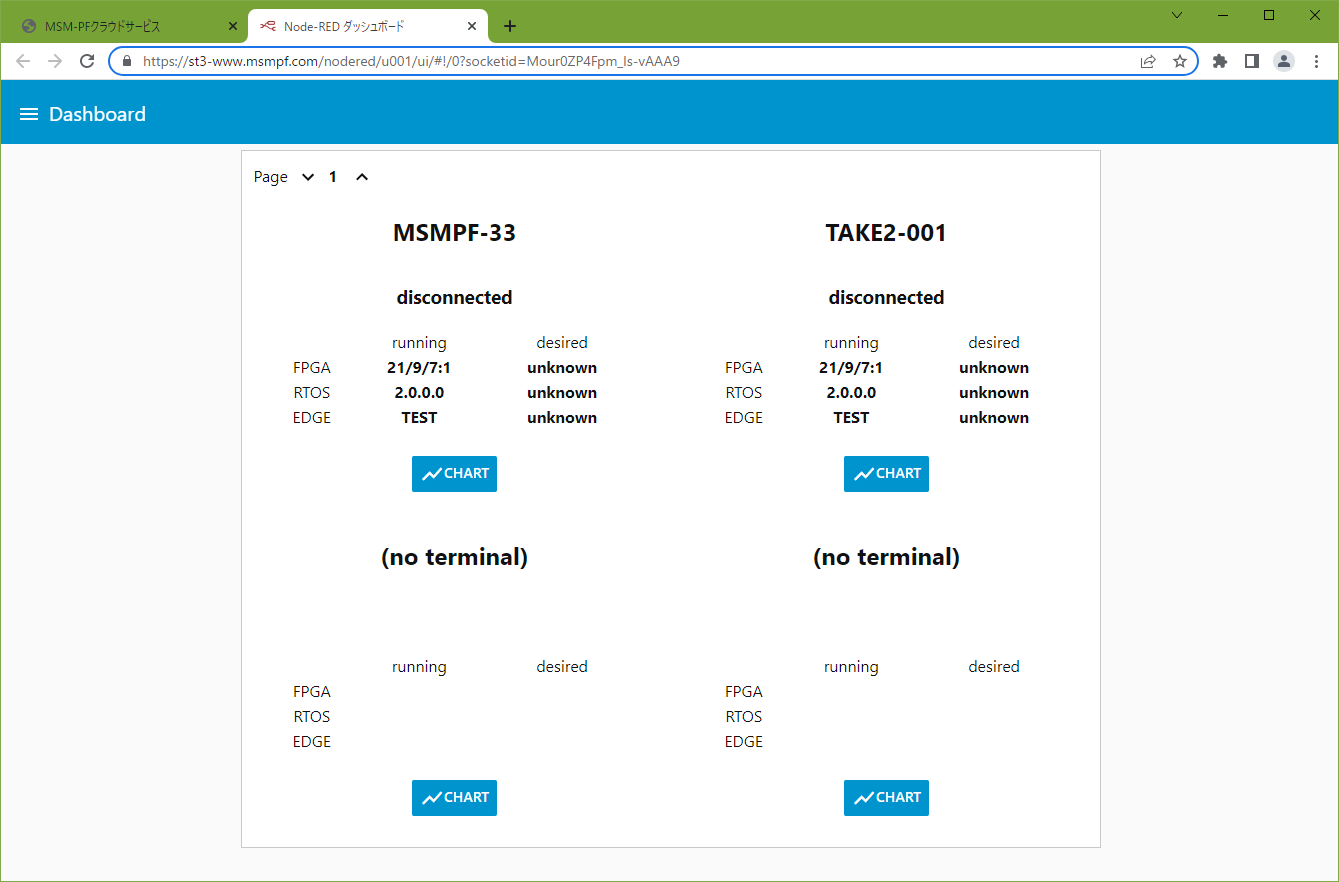 ../_images/sc-dashboard-terminals.png