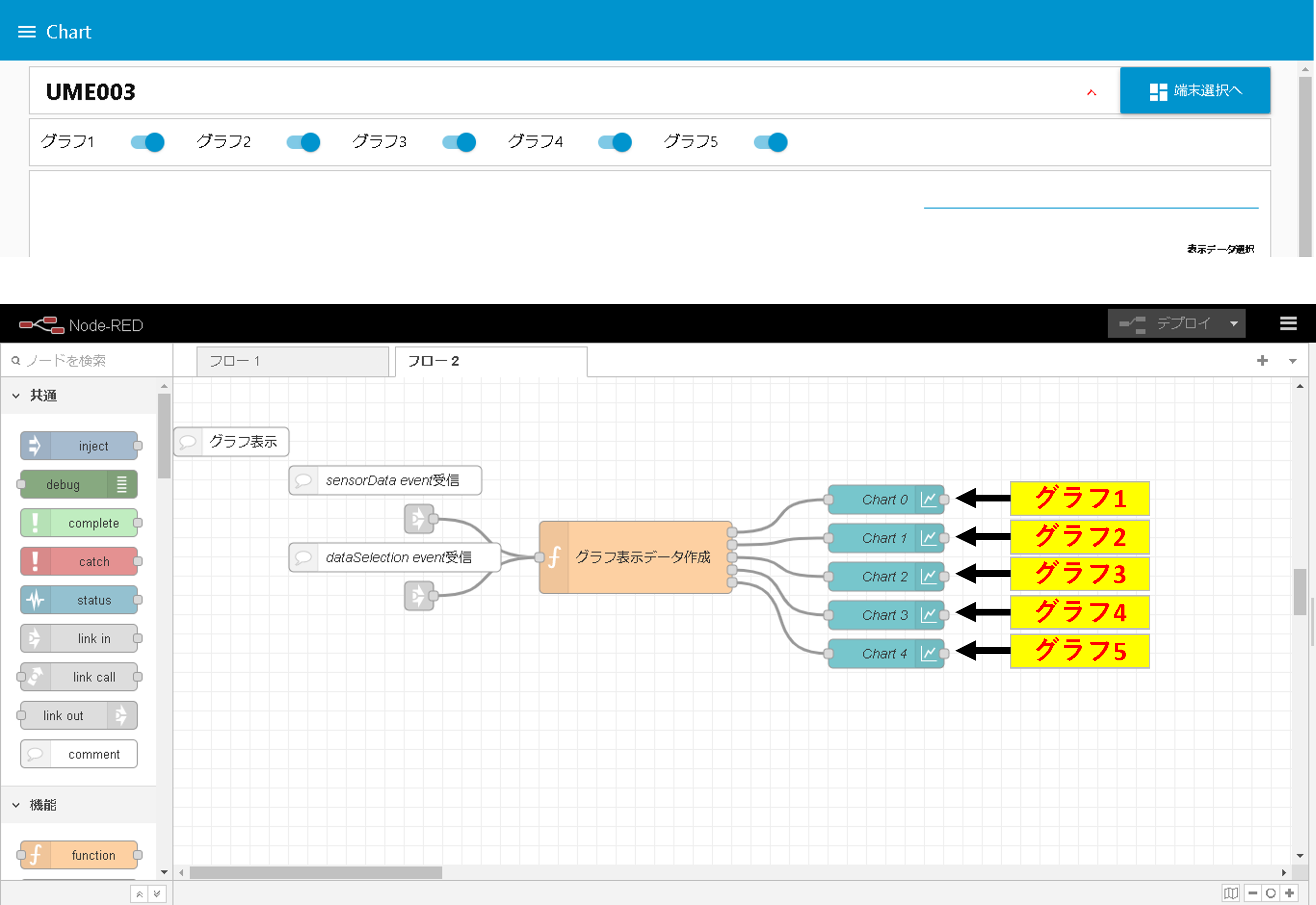 ../../_images/corrGraph2Chart.png