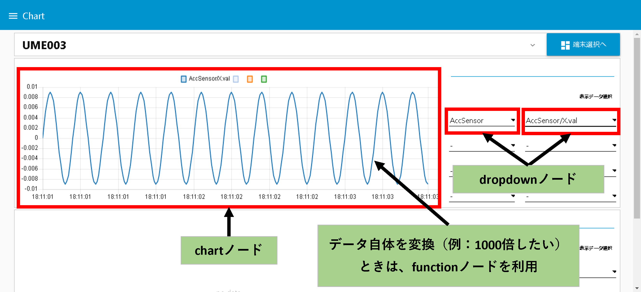 ../../_images/corrGraph2Node.png