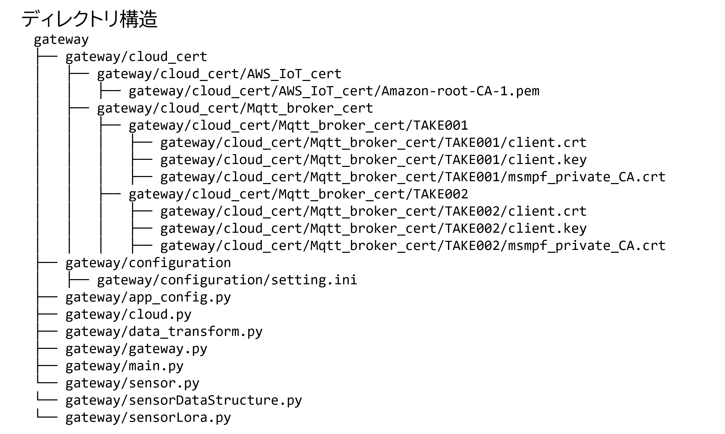 ../_images/4.2.1.png