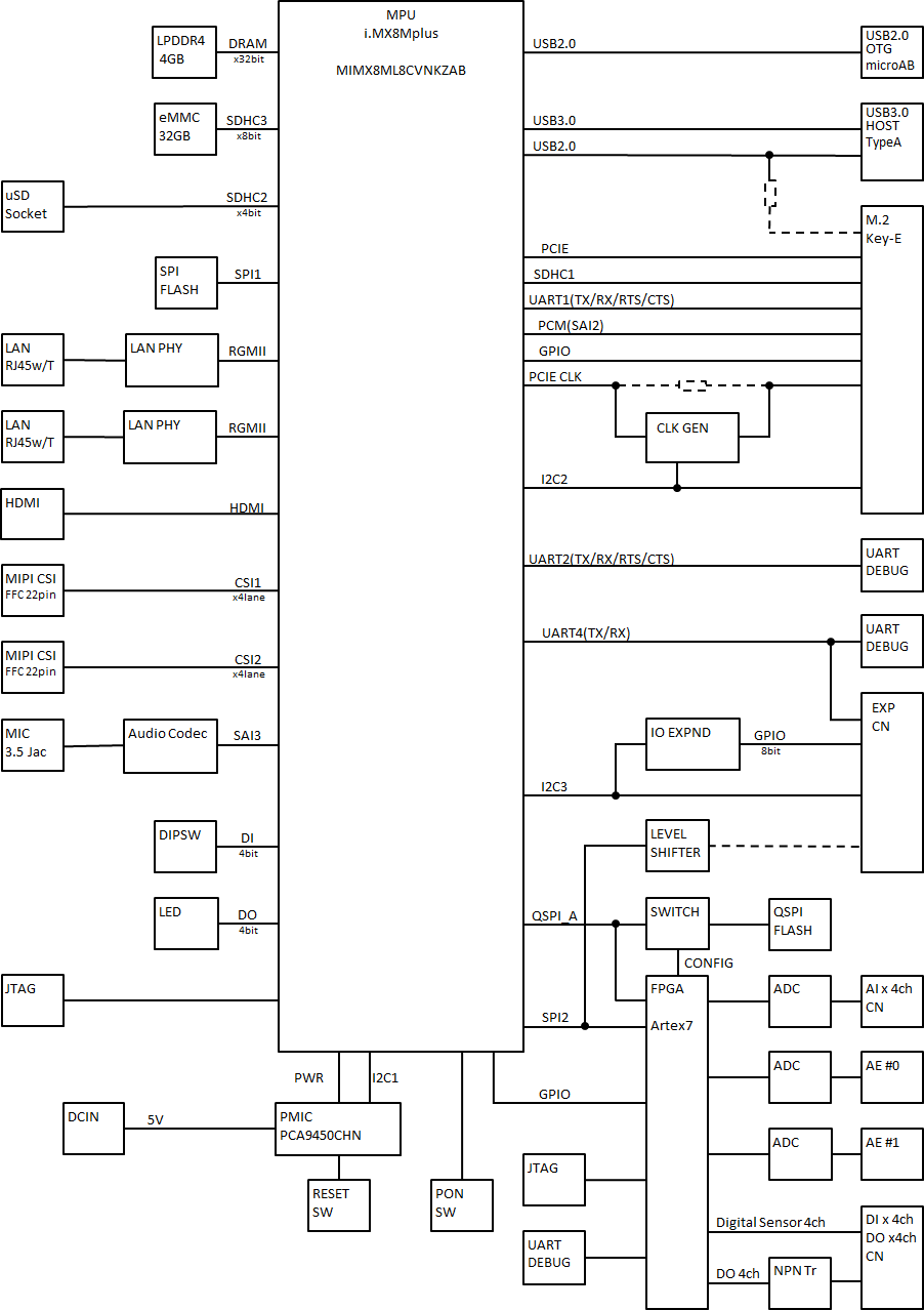 ../_images/block_diagram.png