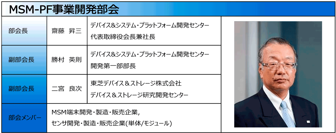 MSM-PF 事業開発部会