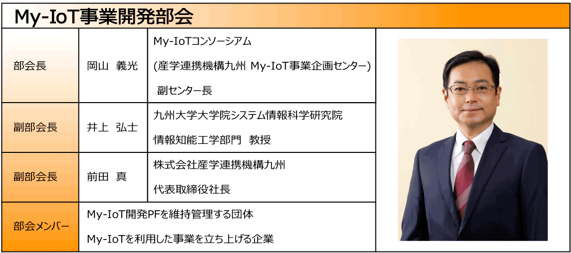 My-IoT 事業開発部会