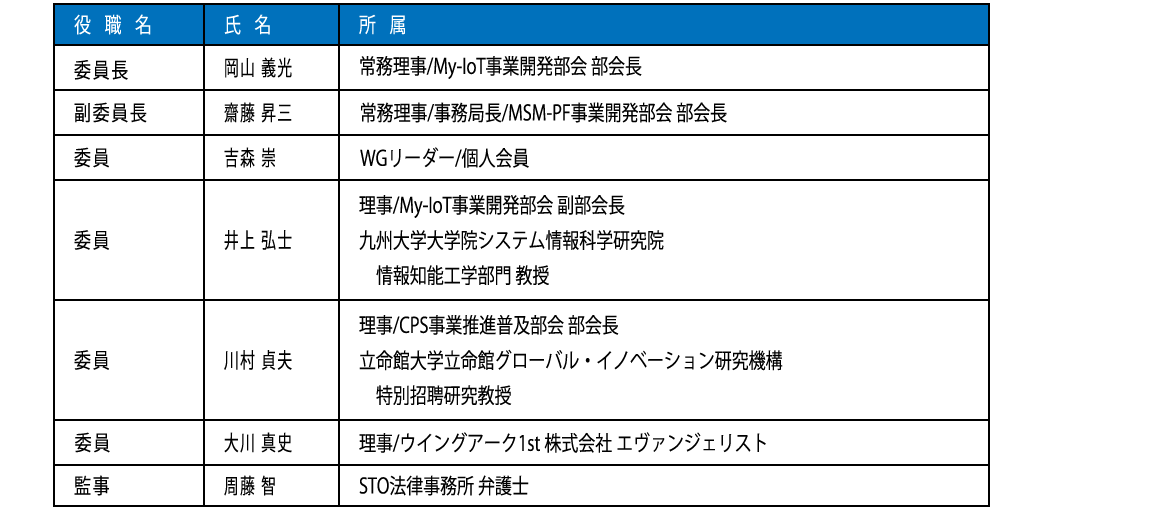 EPFC Steering Member List